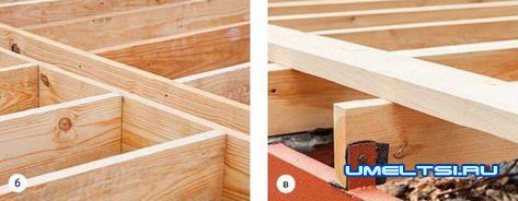 Полы и межэтажные перекрытия в каркасном доме