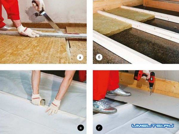 Полы и межэтажные перекрытия в каркасном доме