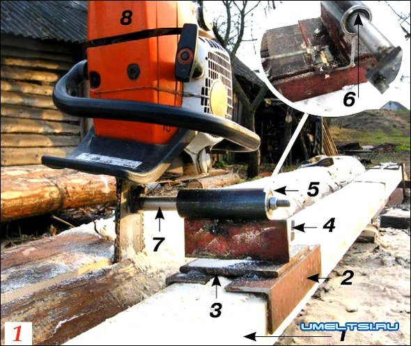 Мини пилорама Мини пилорама