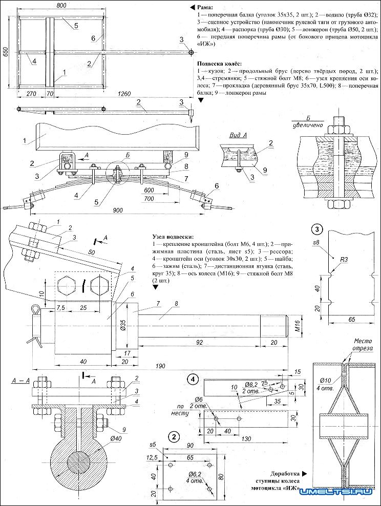 Прицеп к мотоциклу Прицеп к мотоциклу