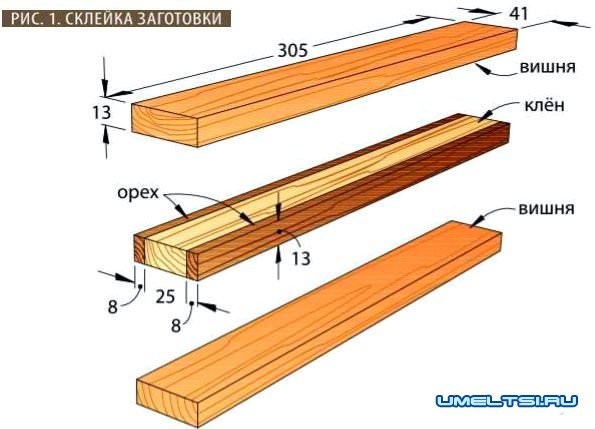 Брелок для ключей
