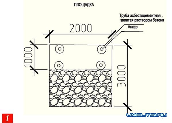 дачная мойка дачная мойка