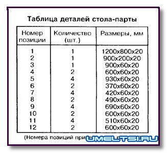 Домашняя парта Домашняя парта