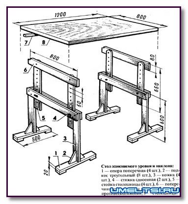 Домашняя парта Домашняя парта