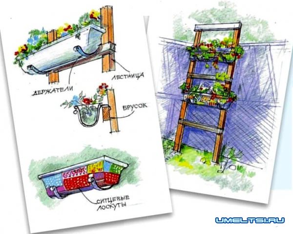 вертикальная грядка своими руками