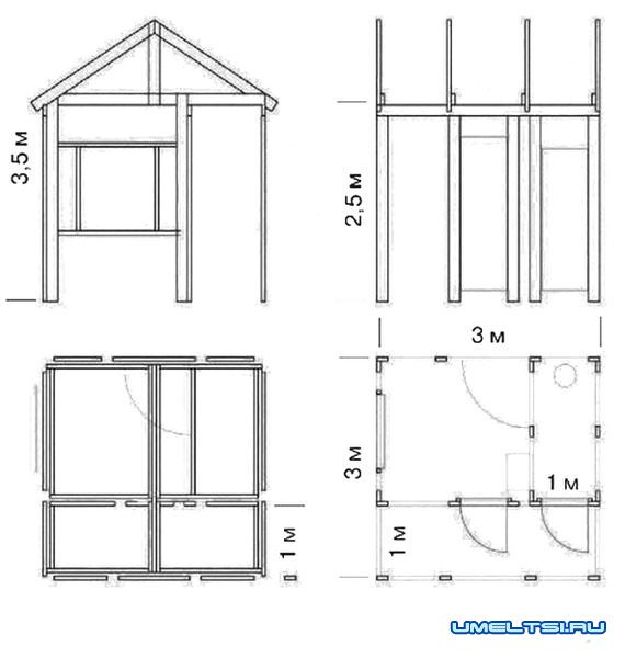торфяной туалет для дачи эскиз торфяной туалет для дачи эскиз