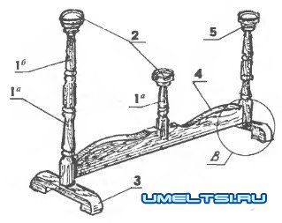 Самодельная подставка для цветов Самодельная подставка для цветов