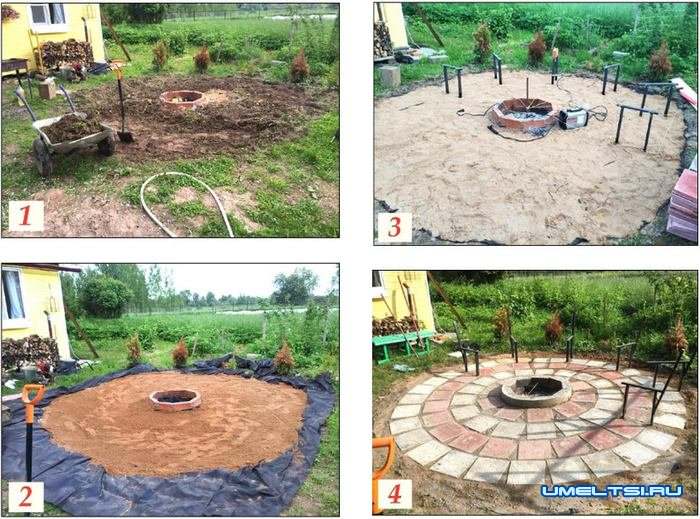 Место отдыха возле костра Место отдыха возле костра