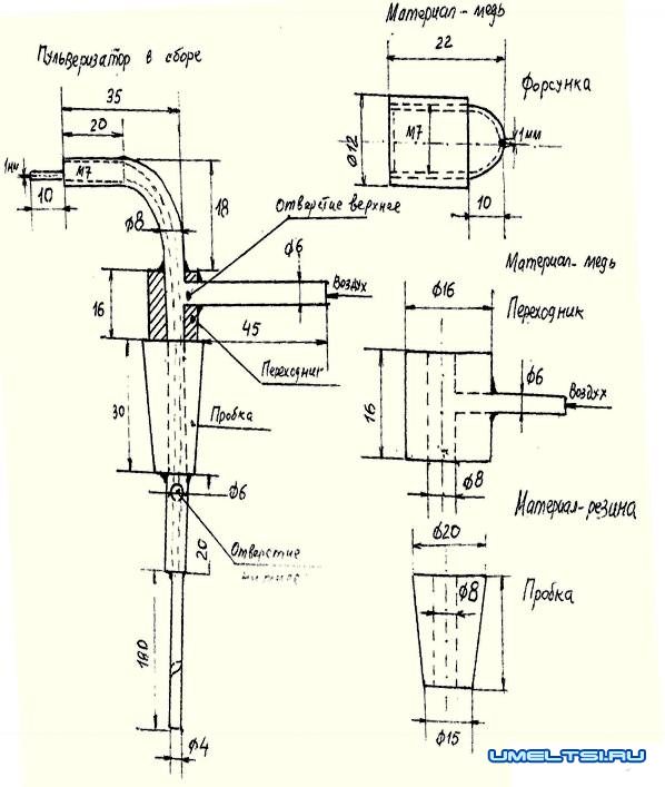 Краскопульт своими руками Краскопульт своими руками
