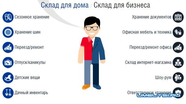 Склад для хранения личных вещей Склад для хранения личных вещей