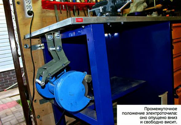 Обустройство домашней мастерской Обустройство домашней мастерской