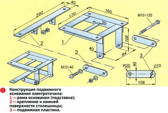 Обустройство домашней мастерской Обустройство домашней мастерской
