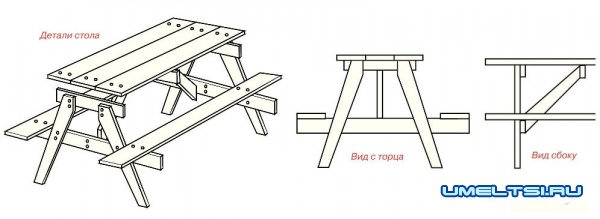 Стол для дачи