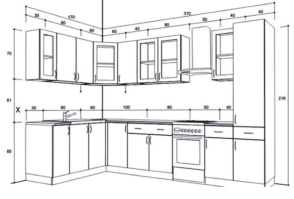 Как сделать кухню своими руками Как сделать кухню своими руками