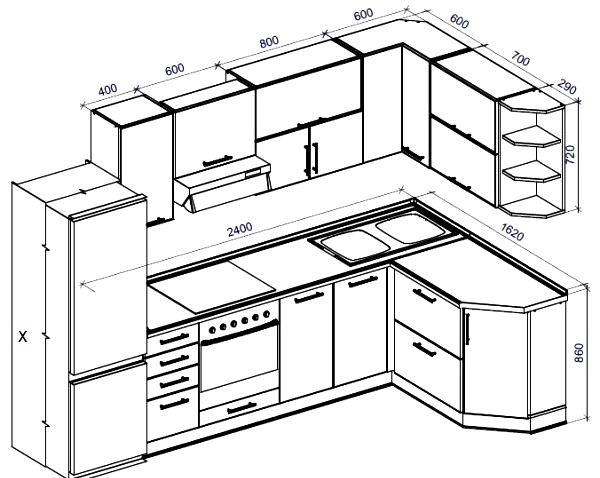 Как сделать кухню своими руками Как сделать кухню своими руками