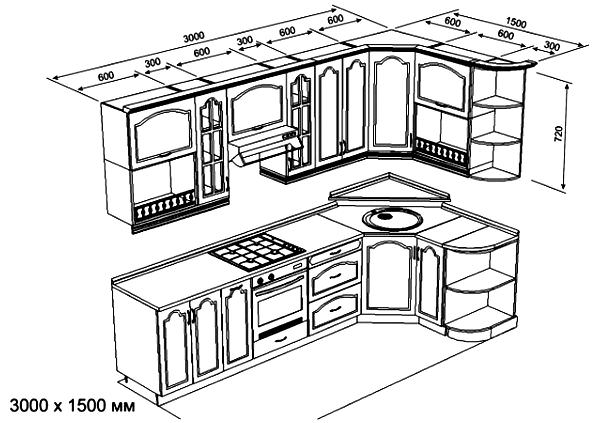 Как сделать кухню своими руками Как сделать кухню своими руками