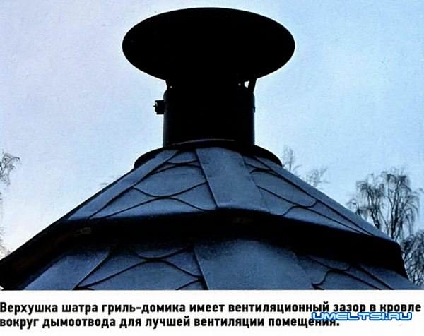 гриль-домик своими руками гриль-домик своими руками