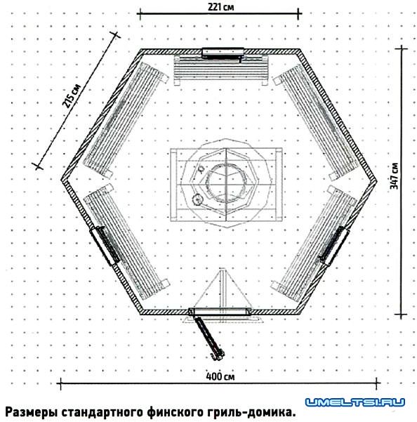 гриль-домик своими руками гриль-домик своими руками