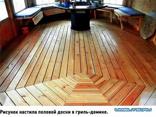 гриль-домик своими руками гриль-домик своими руками