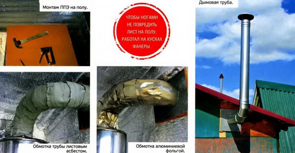 Как сделать душевую с подогревом