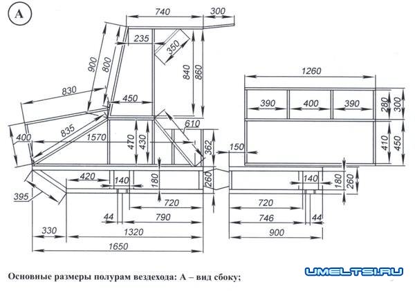 Полноприводной вездеход с ломающейся рамой