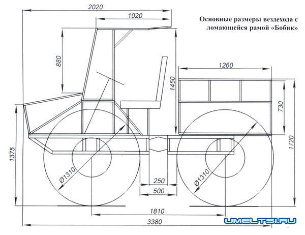 Полноприводной вездеход с ломающейся рамой