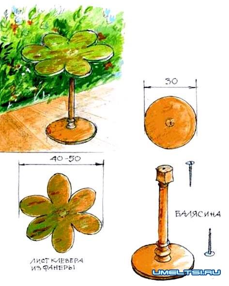 Садовая мебель- цветочний столик Садовая мебель- цветочний столик