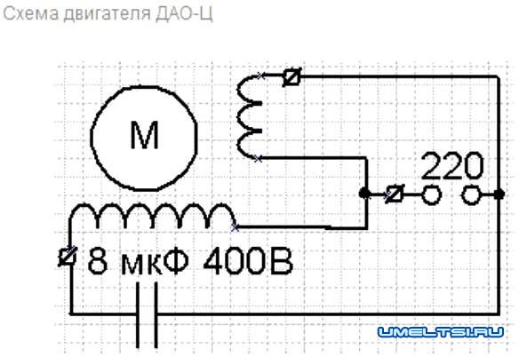 простой шлифовальный станок простой шлифовальный станок