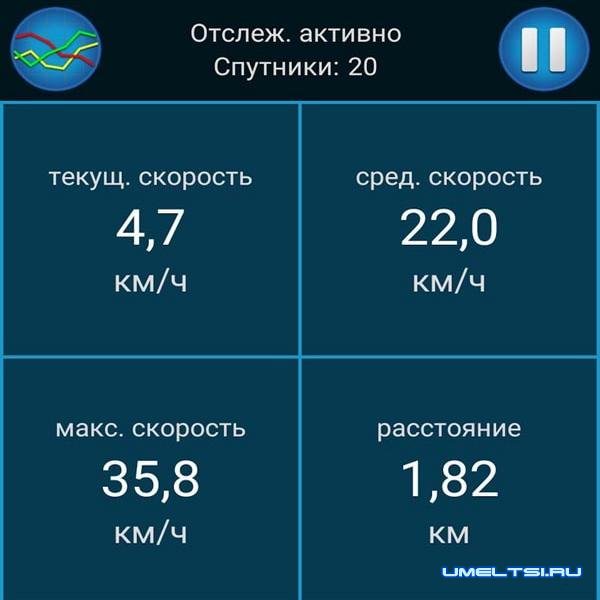 Электроскутер своими руками Электроскутер своими руками