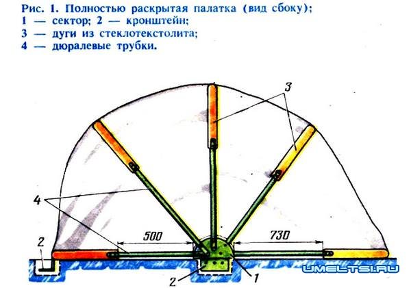 чертеж зимней палатки для рыбалки чертеж зимней палатки для рыбалки