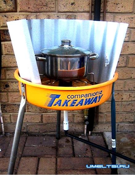 Биогазовая установка для частного дома