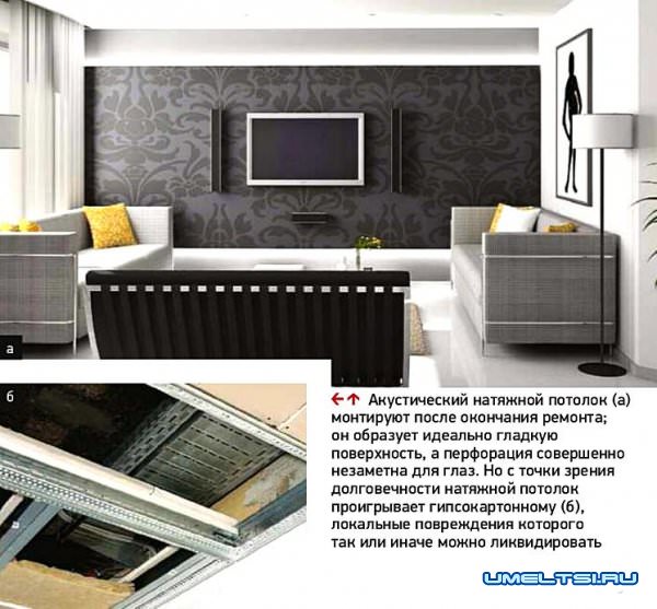 Акустические потолки
