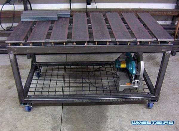 сварочный стол своими руками сварочный стол своими руками