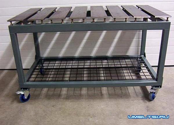 сварочный стол своими руками сварочный стол своими руками