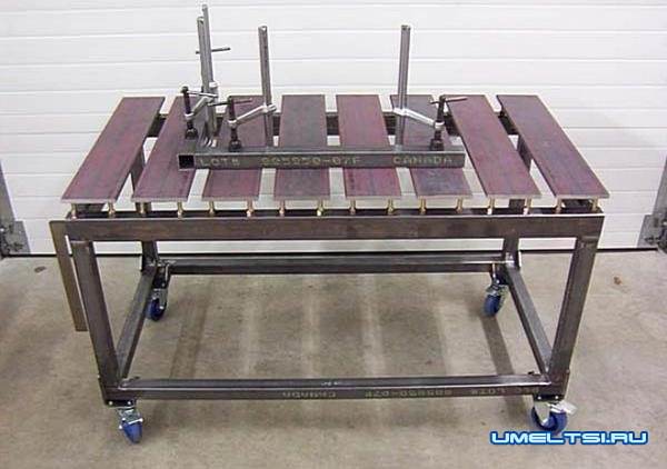 сварочный стол своими руками сварочный стол своими руками