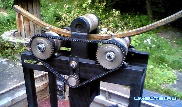 Изделия из профильной трубы-инструменты Изделия из профильной трубы-инструменты