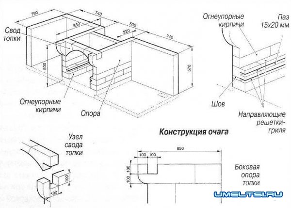 Печь барбекю своими руками-чертеж