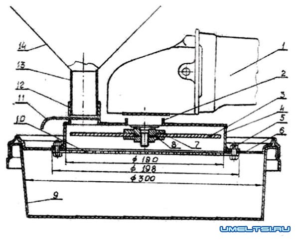 Зернодробилка из болгарки-чертежи