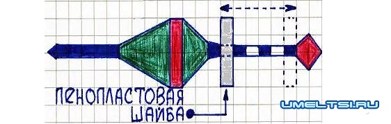 Cамоподсекатель своими руками Cамоподсекатель своими руками
