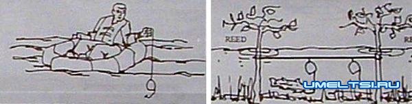 Cамоподсекатель своими руками Cамоподсекатель своими руками