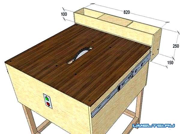 Циркулярка из дисковой пилы Циркулярка из дисковой пилы