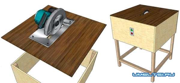 Циркулярка из дисковой пилы Циркулярка из дисковой пилы