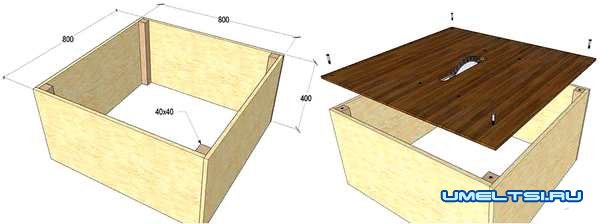 Циркулярка из дисковой пилы Циркулярка из дисковой пилы