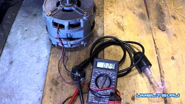 генератор генератор