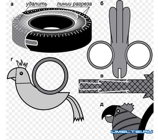 схема выреза попугая из шины схема выреза попугая из шины