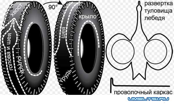 схема выреза лебедя из шины схема выреза лебедя из шины