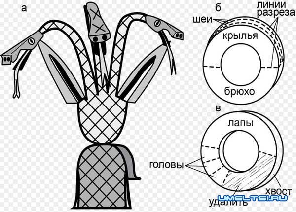 схема выреза дракона из шины схема выреза дракона из шины