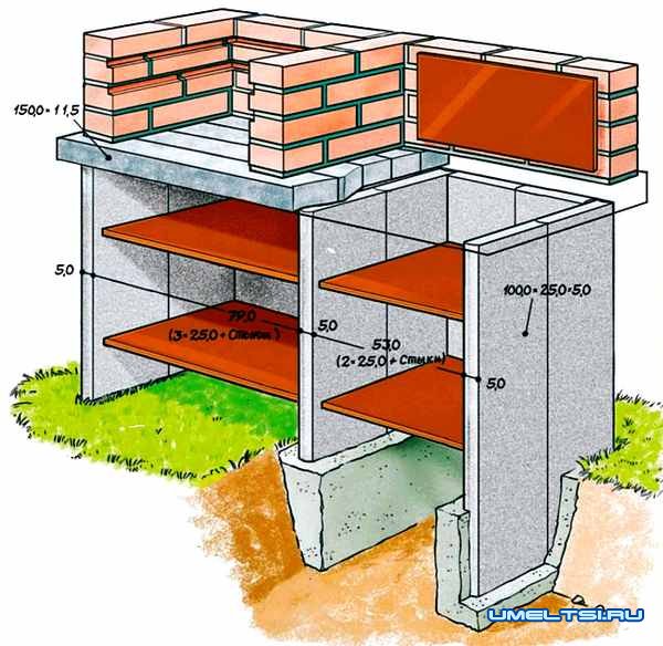 Кирпичный мангал–гриль Кирпичный мангал–гриль
