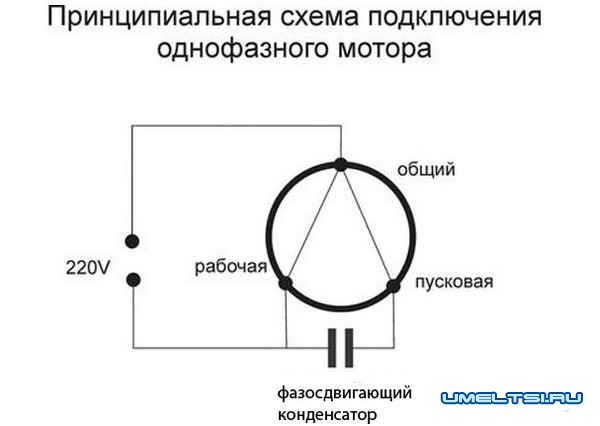 Газонокосилка своими руками фото