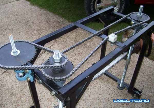 Самодельная пилорама из бензопилы-поэтапно Самодельная пилорама из бензопилы-поэтапно